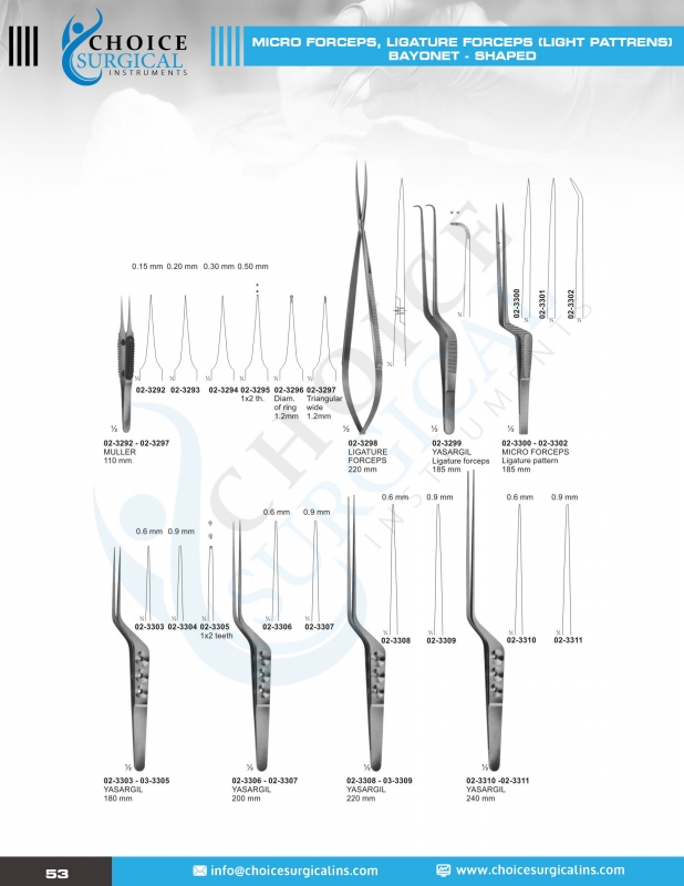 Forceps, Clamps